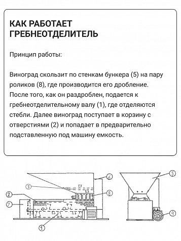 Ручной измельчитель с гребнеотделителем MOLINARA из нержавеющей стали
